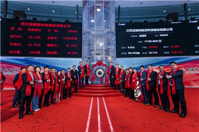 2021-上市圖