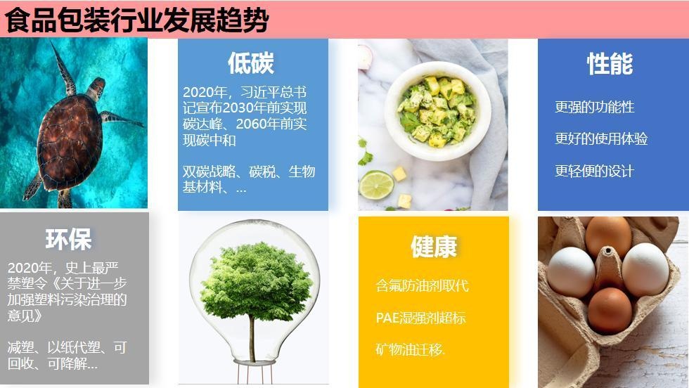 IPIF2022國際包裝創(chuàng)新大會 (4)