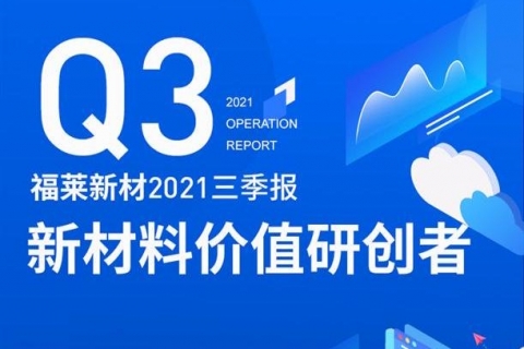 新聞快訊|福萊新材2021三季報